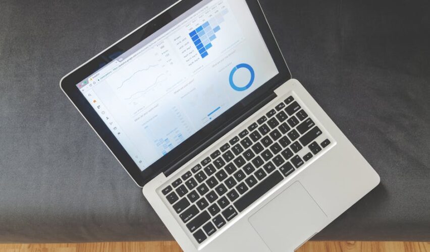 fintechzoom.com etf market