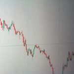 why is stock market down today