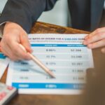 will mortgage rates go down